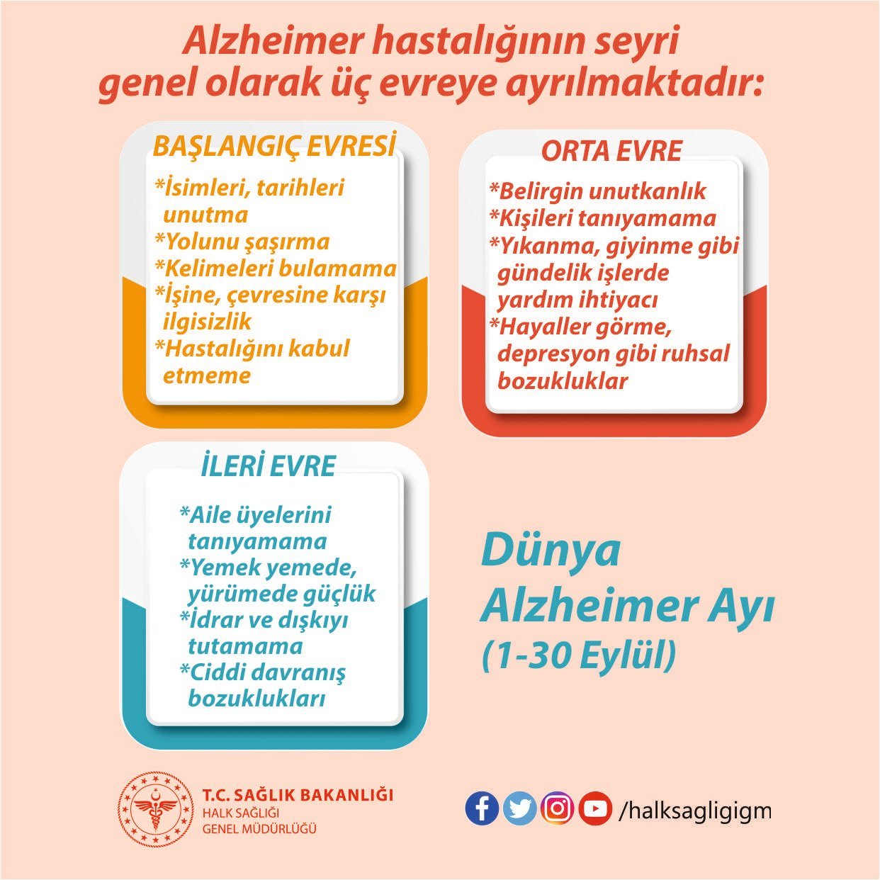 ALZHEİMER BULAŞICI VE KALITSAL BİR HASTALIK DEĞİLDİR