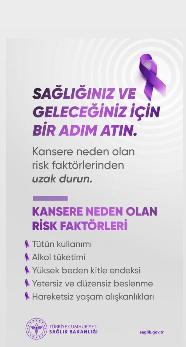 Kansere neden olan risk faktörlerini biliyor musunuz? 