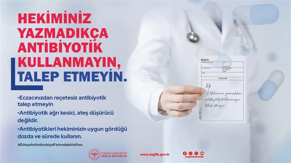 Hekiminiz Yazmadıkça Antibiyotik Kullanmayın, Talep Etmeyin.