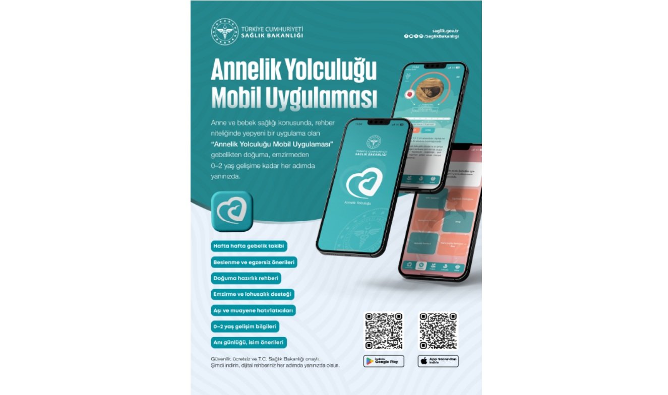 Annelik Yolculuğu Mobil Uygulaması