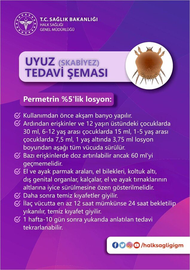 Uyuz Hastalığı ve Korunma Yolları
